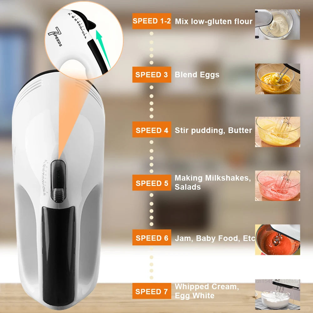 Electric Professional Handheld Blender Mixer